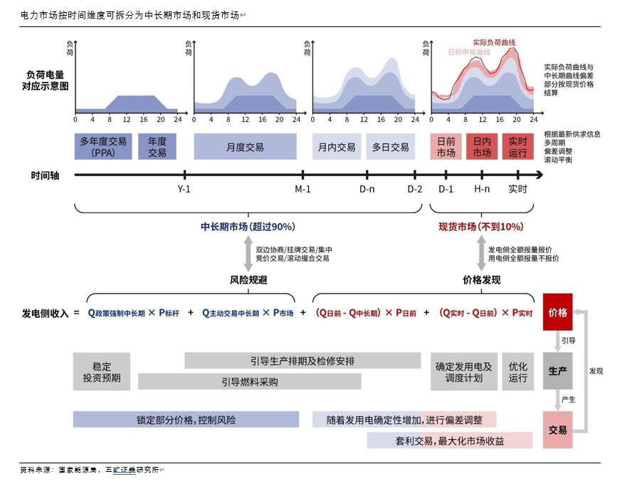 时间维度股权调整(时间维度股权调整方法)焦作市 时间维度股权调整(时间维度股权调整方法)焦作市