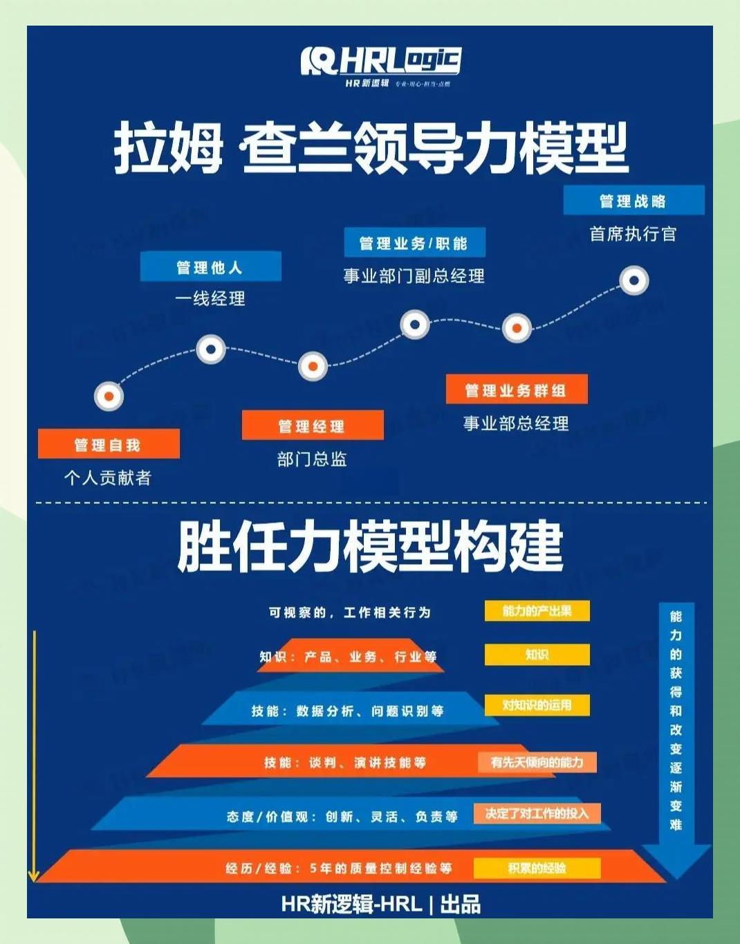 激励对象筛选模型(激励对象筛选模型是什么)焦作市