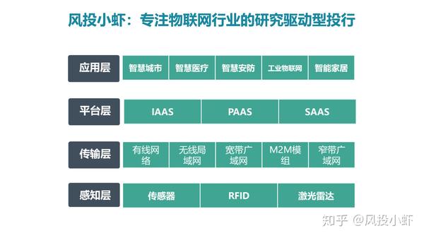 融资顾问市场分析(融资顾问的职责是什么)焦作市