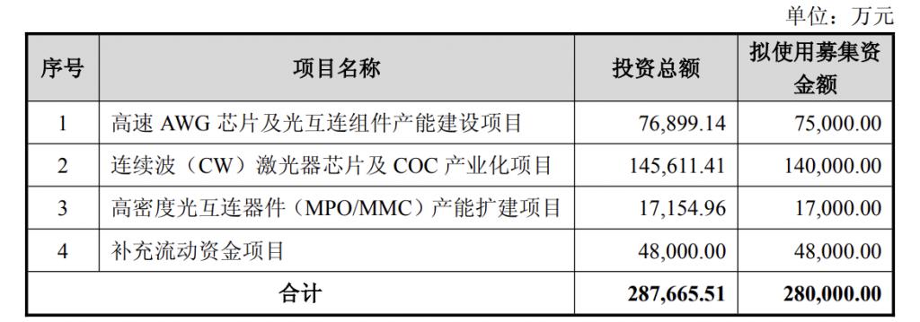 产能整合并购方案(产能过剩型并购案例)焦作市