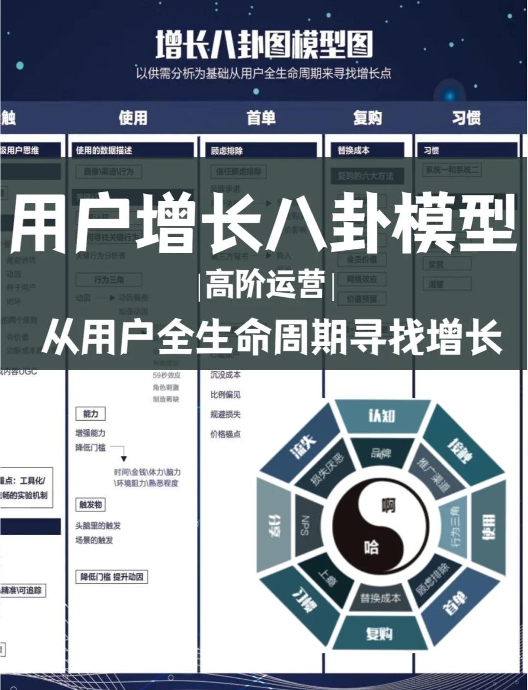 资本路径规划增长(资本化道路什么意思)焦作市