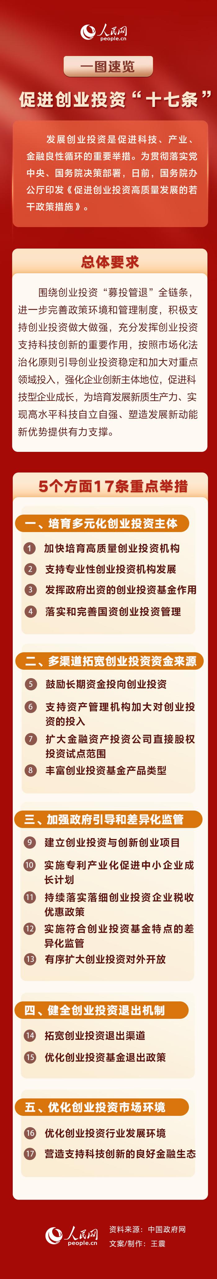 产业扶持政策解读(产业扶持政策有哪些)焦作市