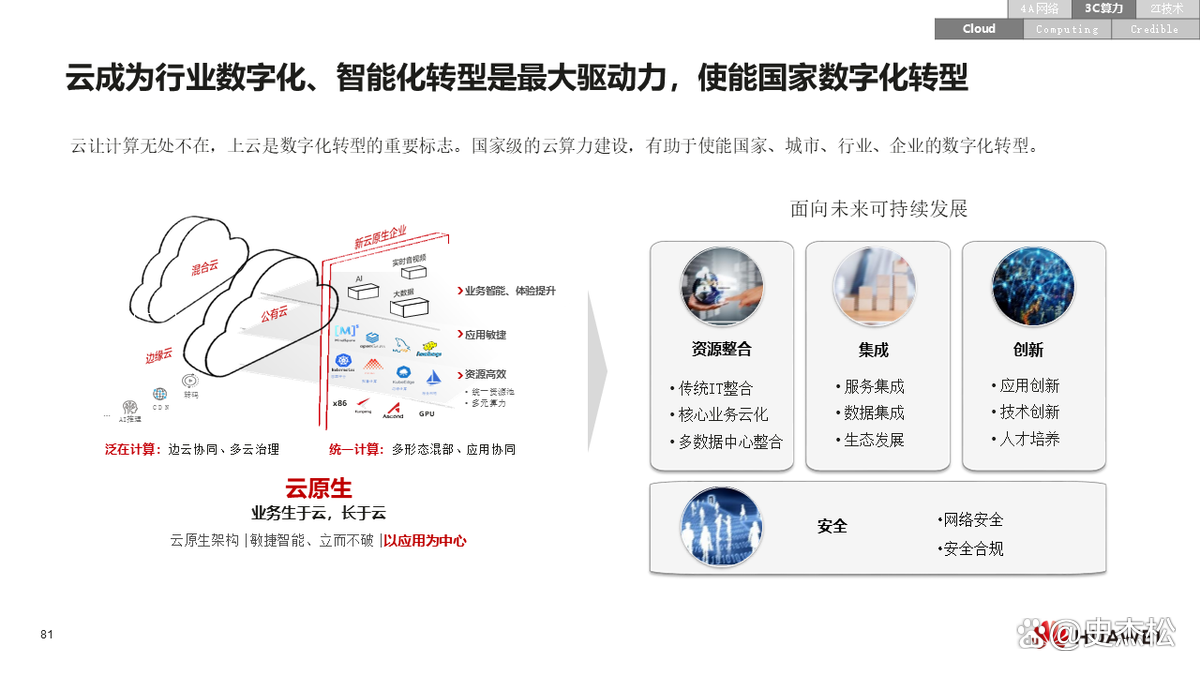 数字化转型案例(数字化转型案例ppt)焦作市 数字化转型案例(数字化转型案例ppt)焦作市