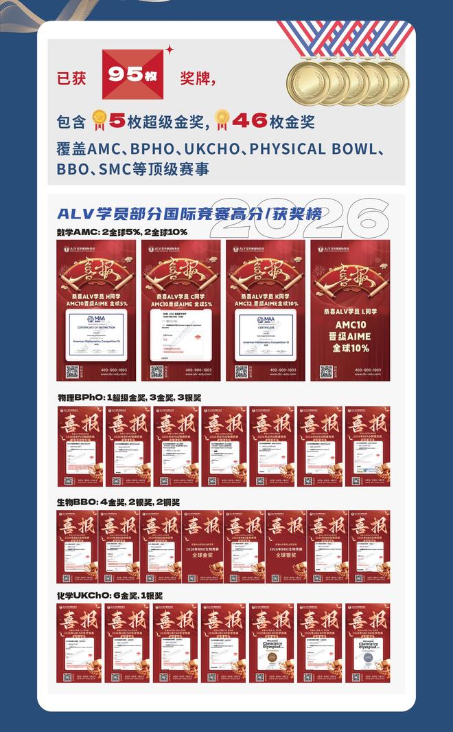 上市辅导方法论(上市辅导应实现的目标)焦作市