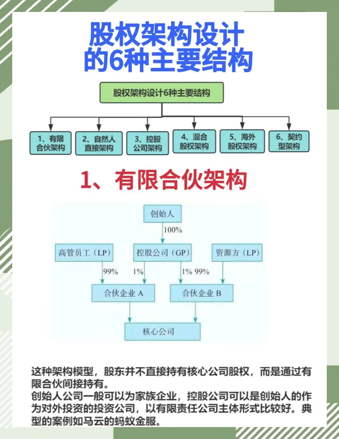 合伙人机制设计(合伙人机制的特征是什么)焦作市