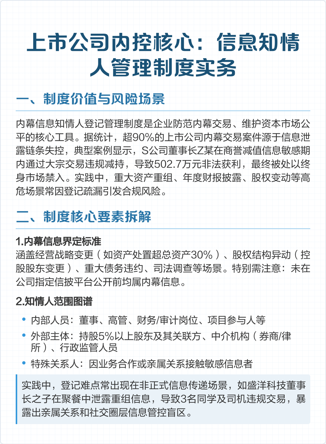 上市内控建设辅导(上市前内控建设时间)焦作市